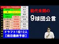 2022年ドラフト1位12人予想前日最終版！前代未聞の公言9球団！明日もよろしくお願いします！