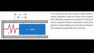 Simulacion Working Model 2D
