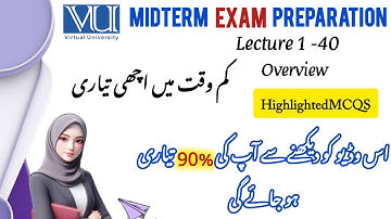 CS101 Midterm Preparation 2025 All important MCQs best preparation for short-term conceptual MCQs 