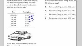 Celebrity Interpreting data EQAO Wealth