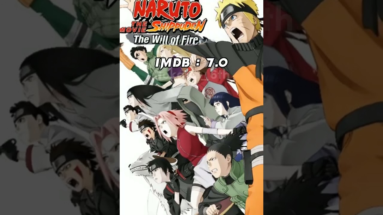 Top 7 Highest rated Naruto movies (IMDb ratings) 
