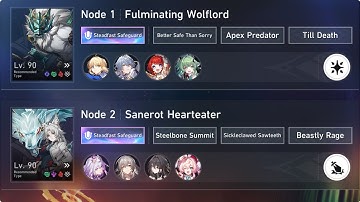 E0S0 Saber & E0S1 Castorice Team | Apocalyptic Shadow Floor 4 | Honkai Star Rail 3.5