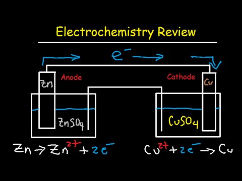 Electrochemistry Review - Cell Potential & Notation, Redox Half Reactions, Nernst Equation