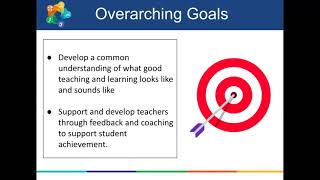 Shifting To A Learning Focused System