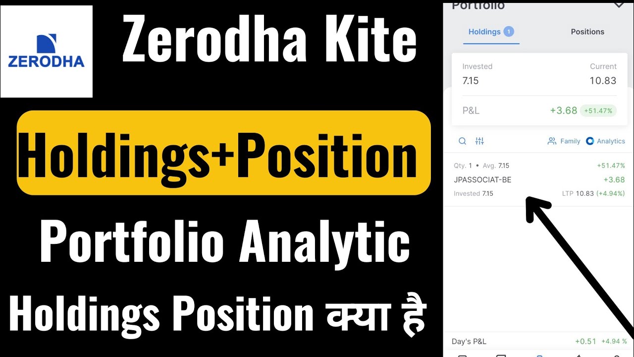 Holdings & Position Analysis in Zerodha | Zerodha मे Portfolio Analysis ...