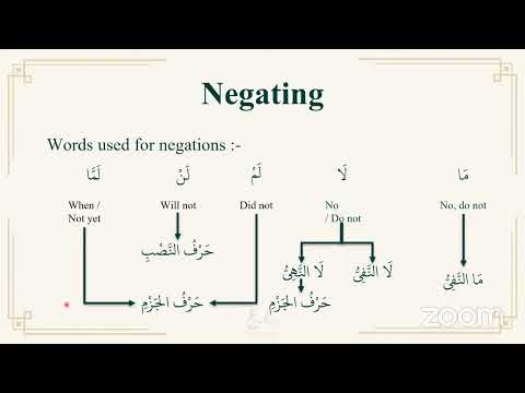 Arabic Learner: Madinah Arabic