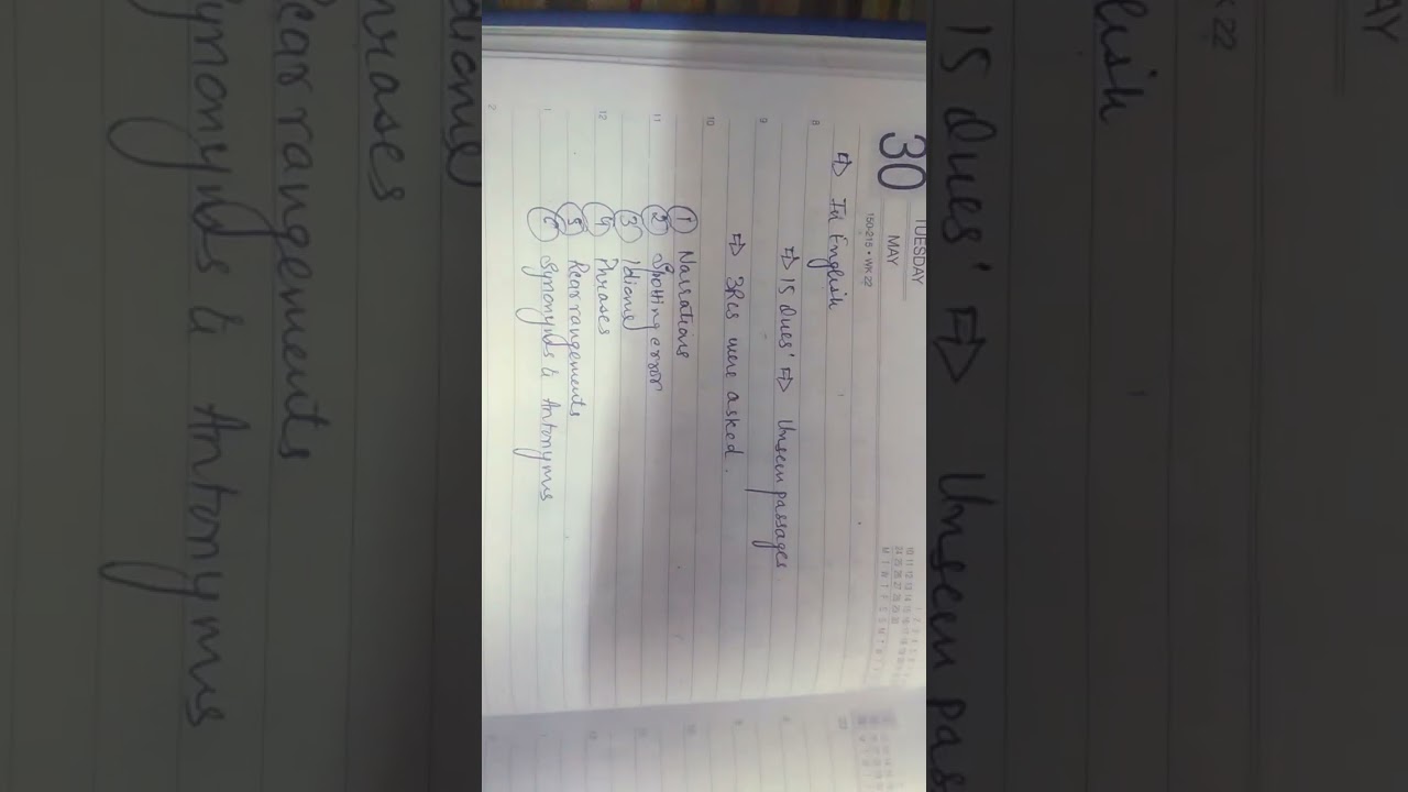 Analysis of Cuet ug exam slot -1 (22 may 2023 )