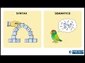 The AI Reality Check: Critical Limitations of Large Language Models (LLMs)