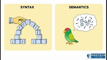 The AI Reality Check: Critical Limitations of Large Language Models (LLMs)
