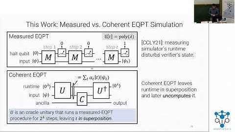 QIP2023 | Post-Quantum Zero Knowledge, Revisited (Fermi Ma)