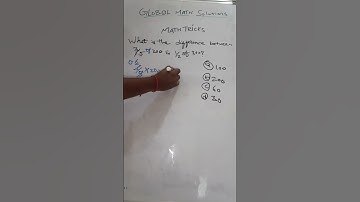 Simplification tricks