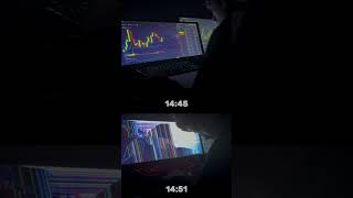 Как всегда #покетопшнстратегия #обучениеторговли #trading #трейдингвью #forex