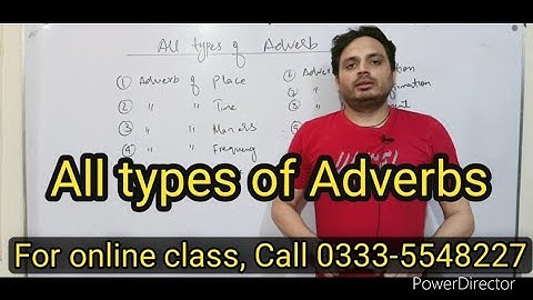 All Types of Adverbs | By Syed Ali Raza Kazmi