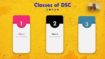 Digital Signature Certificate || Part 4 by Jitesh 2020 || Classes & Video Verification of DSC || IMP