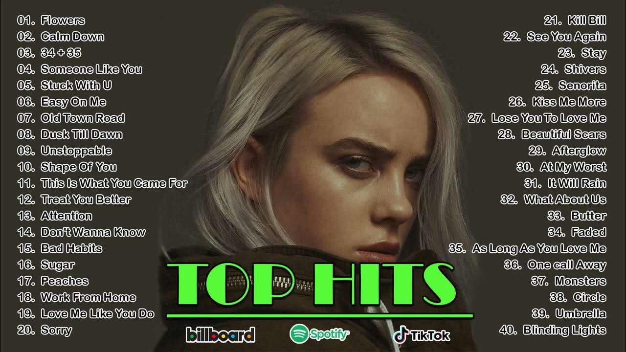 Народный хит 2023. Иностранные хиты 2022. Top albums 2023. Новинки музыки 2023. Классные песни 2023.