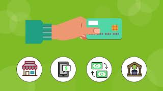 Prepaid Cards | Master Your Card