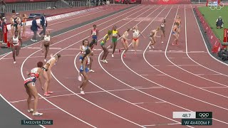OMG FASTEST 4X400M HISTORY USA TEAM DESTROYED JAMAICA INCREDIBLE FINAL LEG