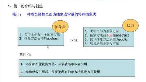 PHP100视频教程：23.PHP面向对象开发的学习（七）(张恩民老师)