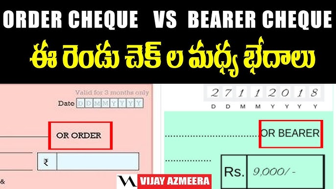 Crossing a Cheque and Details - Explained in Telugu