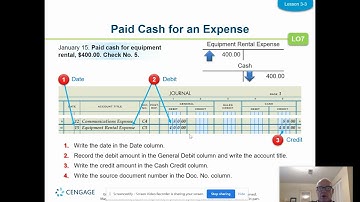 Lesson 3-3 - Accounting