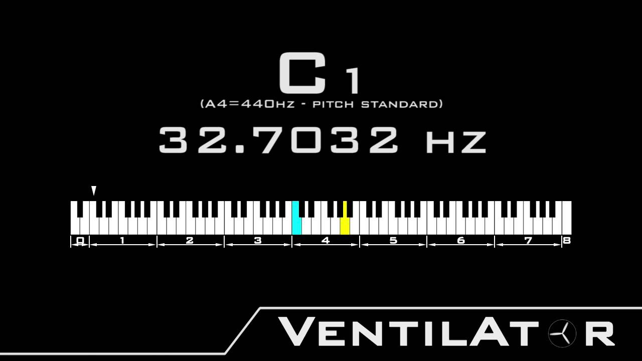 C1 / 32.7032hz @A440hz Tone For Instrument Tuning - YouTube