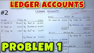 LEDGER Problem 1 - Solved Example - Class 11 / B.COM / CA Foundation