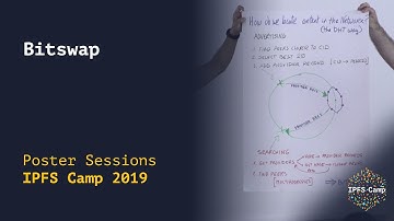 Poster Sessions // Bitswap