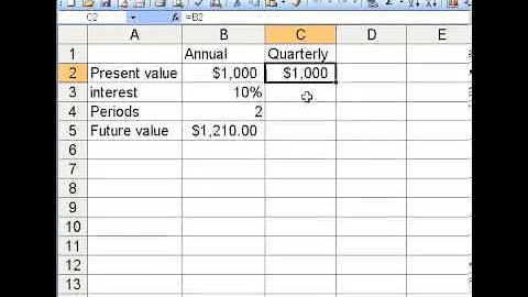 Future Value Using Microsoft Excel-Quarterly Compounding