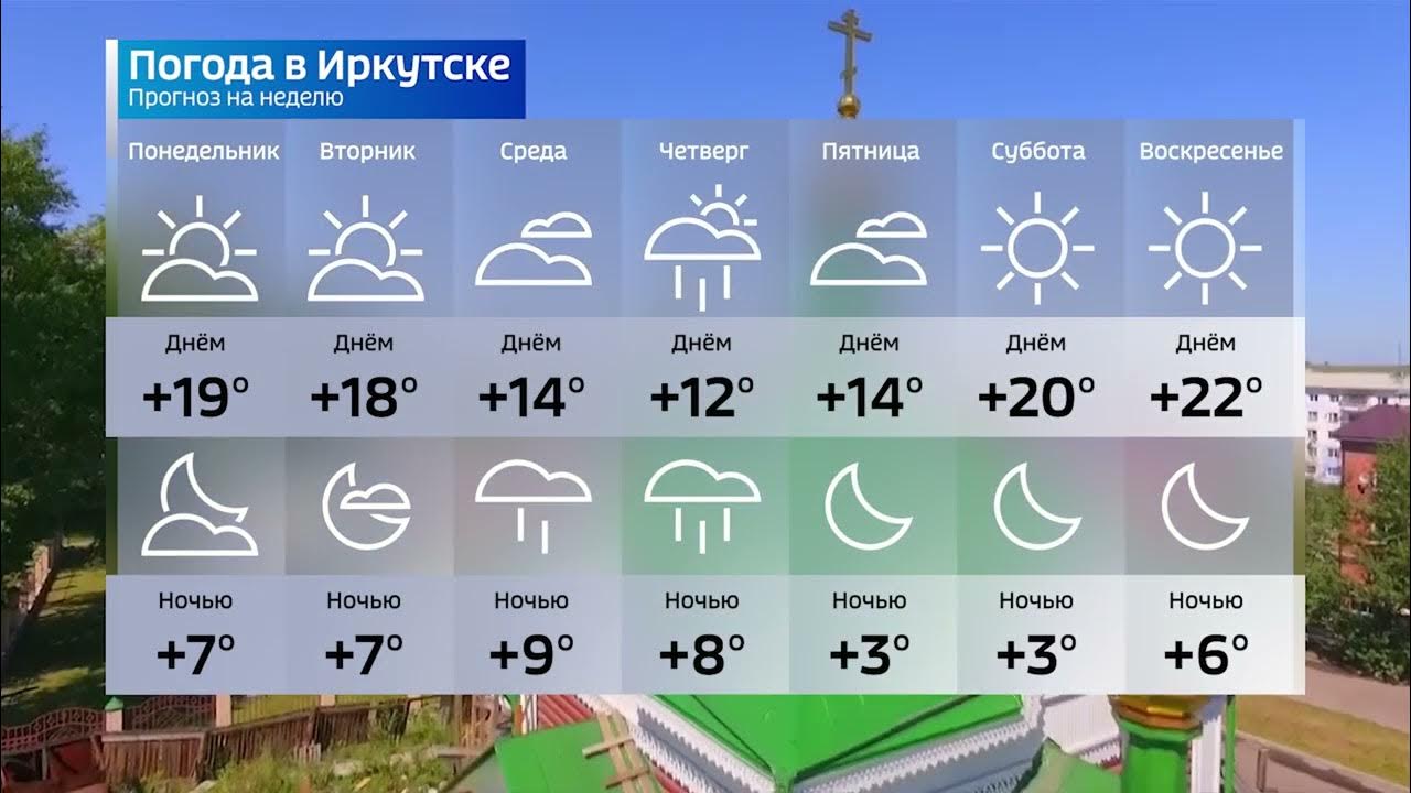 Погода иркутск на завтра по часам