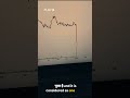 Why 90% of Traders Lose Money (Market Unpredictability Insights)