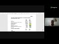 ICAN Nov 2025 Preseen Case Study Preliminary Discussion