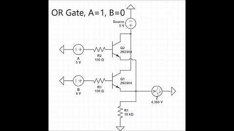 ENME351 - Lab 1: Digital Logic & Multiplexers