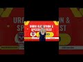 Sher Ki Khal Main Ghadha 🦁 | Funny/Action Urdu Poem Performance | Kids School Short