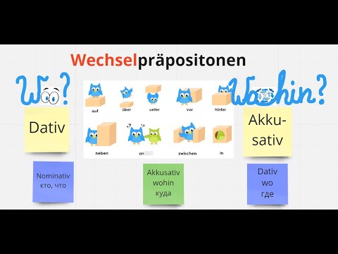 Предлоги места (локальные предлоги) в немецком языке_#1_Wechselpräpositionen_Deutsch_ Teil 1