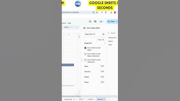 Create Pivot Table in 10 Seconds | Google Sheets Quick Trick