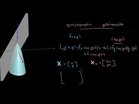 ლოკალური გაწრფივება