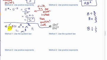 Ma10 4.2 (3) Simplifying Expressions Involving Negative Exponents