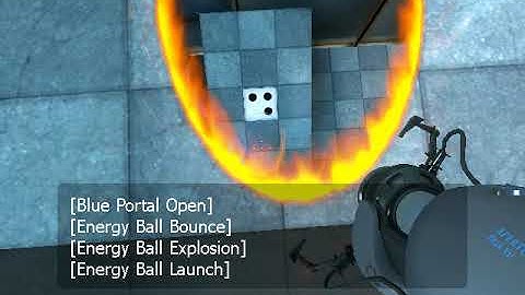 Aperture Deja Vu - Segment S