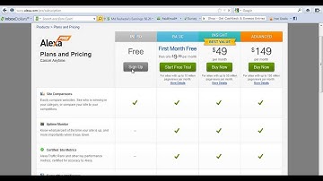 How to Verify a  website by Alexa