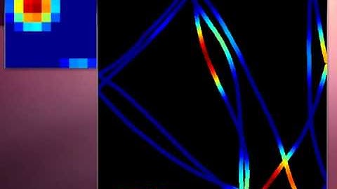 Grid cells simulation