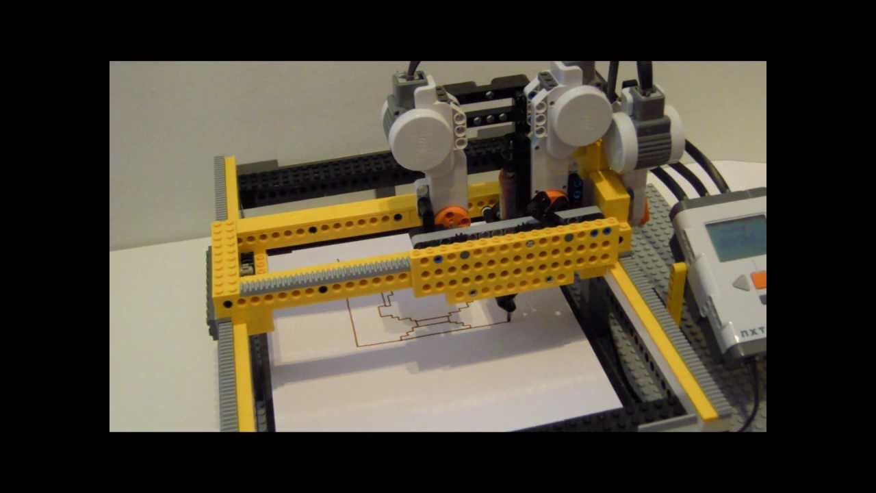 Lego Mindstorms Ris 2.0 Download Lego Mindstorms Ris 2.0 Download