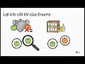 Ưu tiên dùng Enum thay cho hằng số kiểu int trong Java