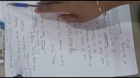 Describing Function Analysis of a Non Linear System - Part 1