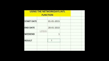 Calculate working days with different ways in excel