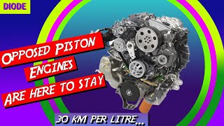 Famous Opposed Piston Engines, the last hope for Diesel and Petrol (Gas) Engines for automobiles...(2020) Profile