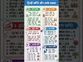 sandhi viched, sandhi viched in hindi grammar