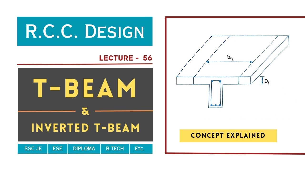T-Beam | Inverted T-Beam | Lecture - 56 | RCC Design | Limit State ...