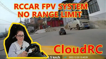 RCCAR FPV SYSTEM NO RANGE LIMIT TEST CLoudRC AdvenX3