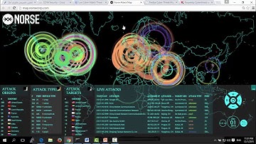 دوره آموزشی امنیت سیسکو CCNA Security 210-260 - قسمت اول : معرفی دوره