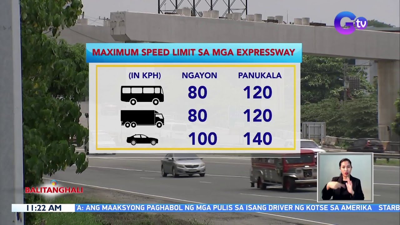 panukalang-itaas-ang-speed-limit-sa-mga-expressway-isinusulong-sa